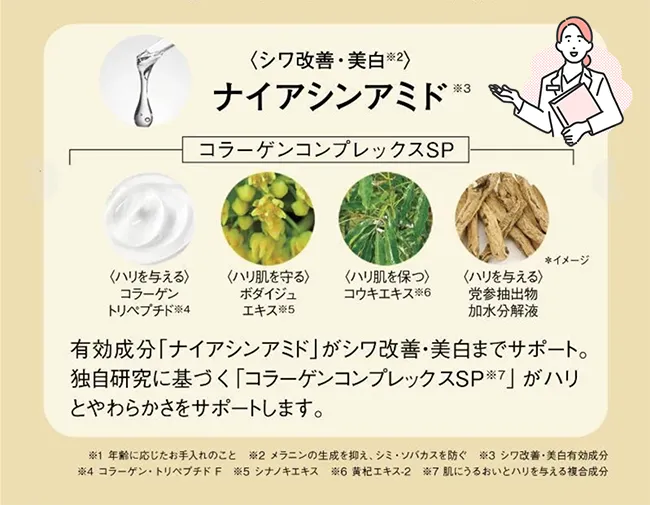 アンバー_ナイアシンアミド
