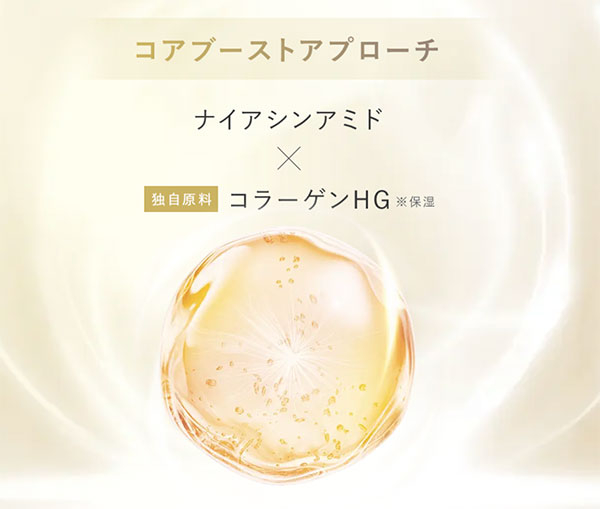 コアブーストアプローチ
