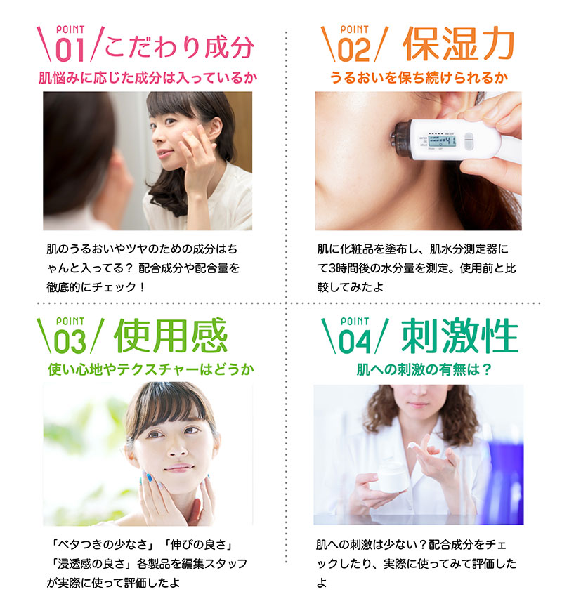 選び方