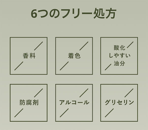 6つのフリー