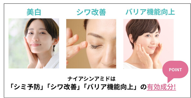 3つの機能