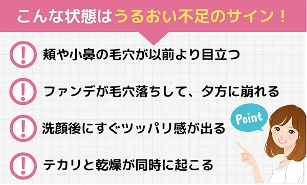 うるおい不足のサイン