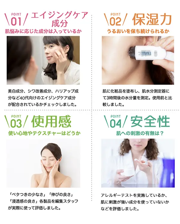 選び方