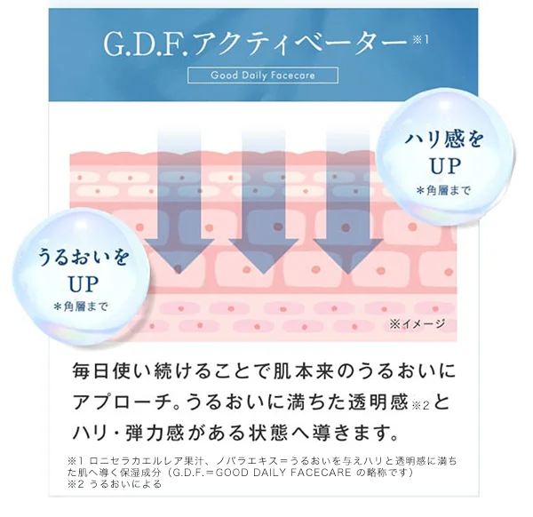 2606_GDF