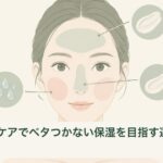 頬と額・鼻を分けて、朝の保湿を考えるための顔の模式図