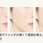 ファンデーションのムラ、滑り、モロモロの見え方を分けて示したイラスト